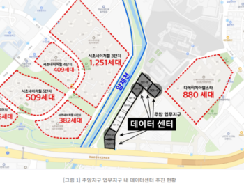 헤드라인 기사 이미지